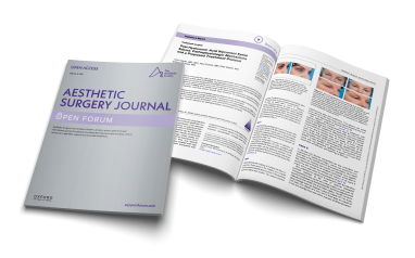 Post-Hyaluronic Acid Recurrent Eyelid Edema: Pathophysiologic Mechanisms and a Proposed Treatment Protocol